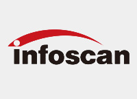 infoscan